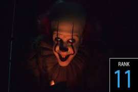 It Chapter Two 2019